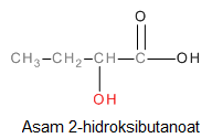 Tentukan Jumlah Isomer Yang Mungkin Dari Senyawa B...