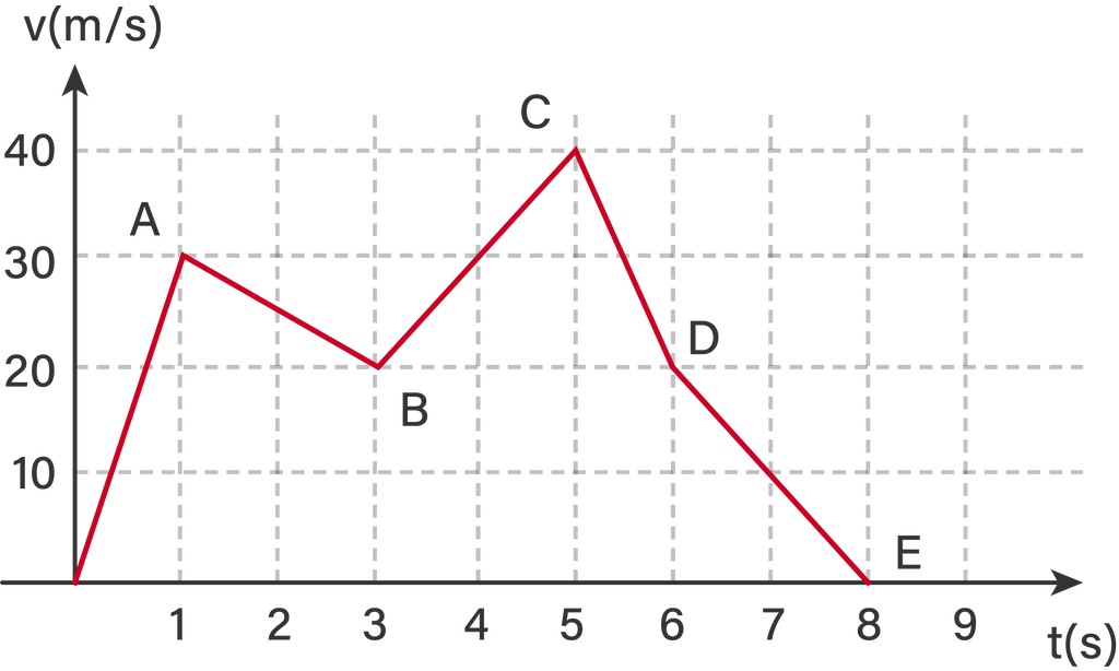 PPT - Информационная система УНИВЕРис PowerPoint Presentation - ID:5929555