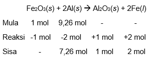 Масса fe2o3