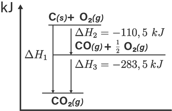 baca diagram skema hyidrolik - Elemen Kunci yang Terdapat dal...