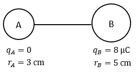 Terdapat Dua Bola Konduktor Yaitu A Dan B Yang Ber...