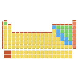 Pembahasan Drill Soal TKA Kimia Paket 1