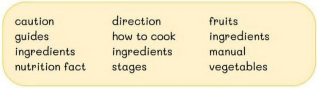 Complete the statements below by choosing the righ...