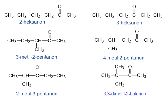 Jumlah isomer dari molekul c5 h12 adalah