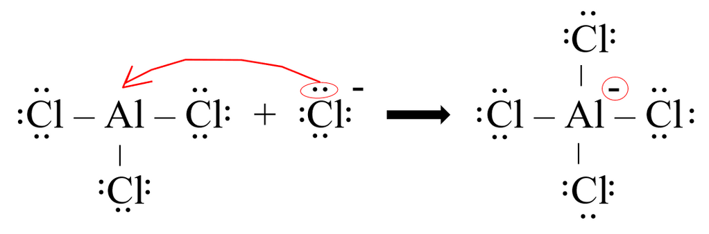 Составить схему образования alcl3