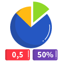 Rasio dan Diagram