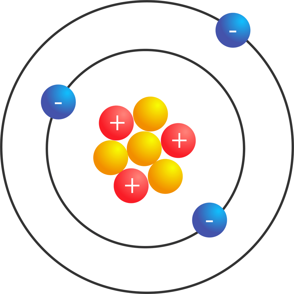 Proton Neutron Elektron