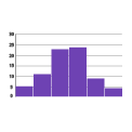 Bedah Tipe Soal Statistika Deskriptif (NEW!)