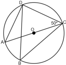 Perhatikan gambar berikut! Besar ∠ CBD pada