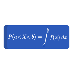 MATEMATIKA LANJUT  - Distribusi Normal dan Uji Hipotesis ⚡️