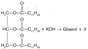 Molekul sabun struktur Bagaimana Cara