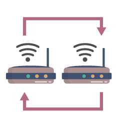 Pengenalan Static Routing