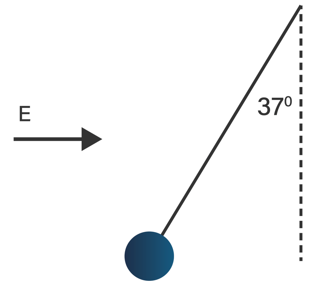 Математический маятник анимация. Что называют математическим маятником. Математический маятник примеры из жизни. На рисунке представлен маятник. Как он называется?.