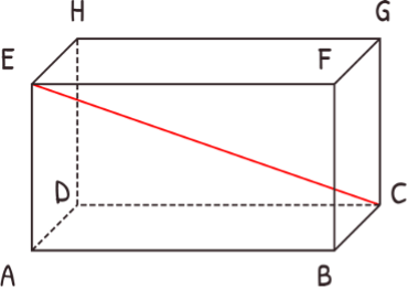 Berikut Ini Yang Merupakan Diagonal Sisi Balok Ada