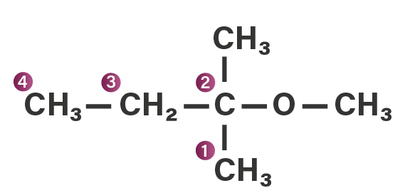 Число связей в молекуле 2 метилбутана. З-метилбутан-2-сульфонилхлорид. 2-Хлор-2-метилбутан Koh спиртовой. Эмпирическая формула пропана