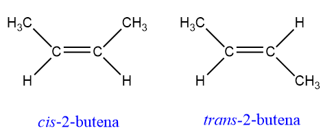 Цис бутен 2 изомерия. Изображение цис-2-бутена. Уксусная кислота из бутена 2. Строение бутена 2 рисунок. Плоское ли строение у бутена 2.