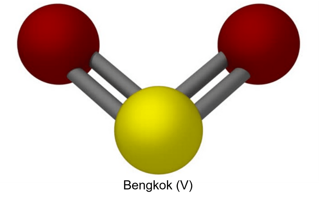 So2 senyawa bentuk adalah molekul dari Jenis dan