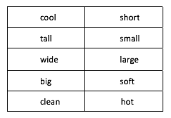 Complete the sentences with the appropriate adjectives. Спряжение hatte в немецком языке. Haben sein в немецком языке prateritum.