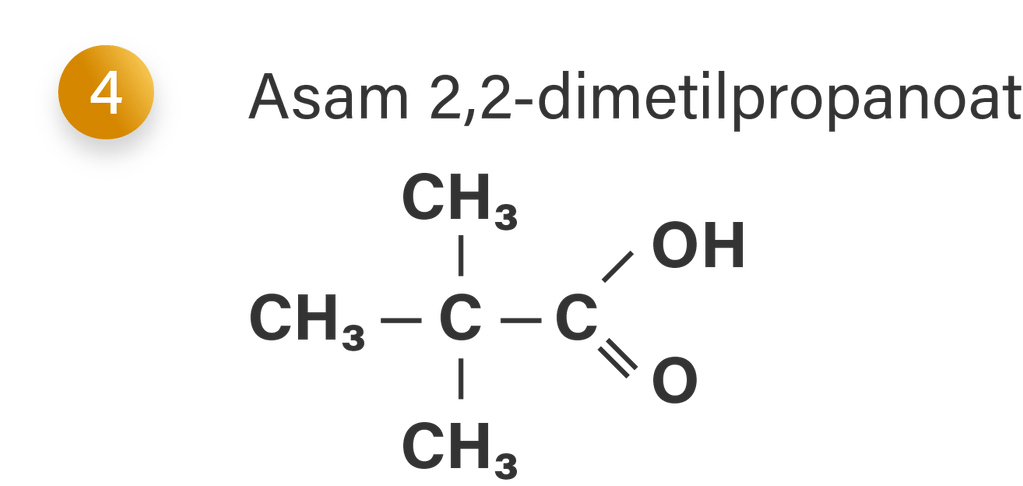 Isomer Struktur Jenis Dan Kegunaannya Kimia Kelas 12 7658