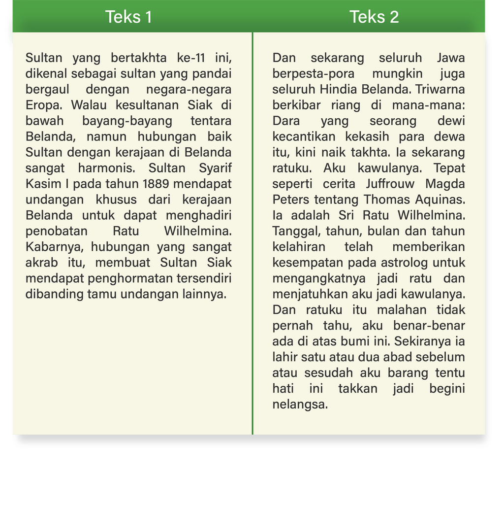 Lnformasi Sejarah Yang Dapat Diambil Berdasarkan K...