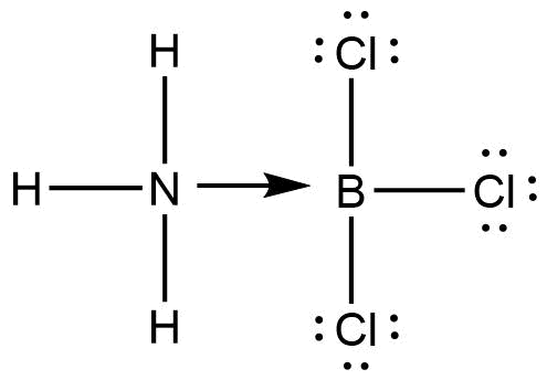 Jadi, pada senyawa NH3.BCl3 terdapat ikatan kovalen koordinasi. 