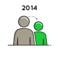 Paket 2014