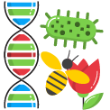 Cabang Ilmu Biologi