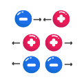 Hukum Coulomb