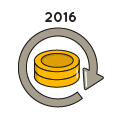 Paket 2016-B