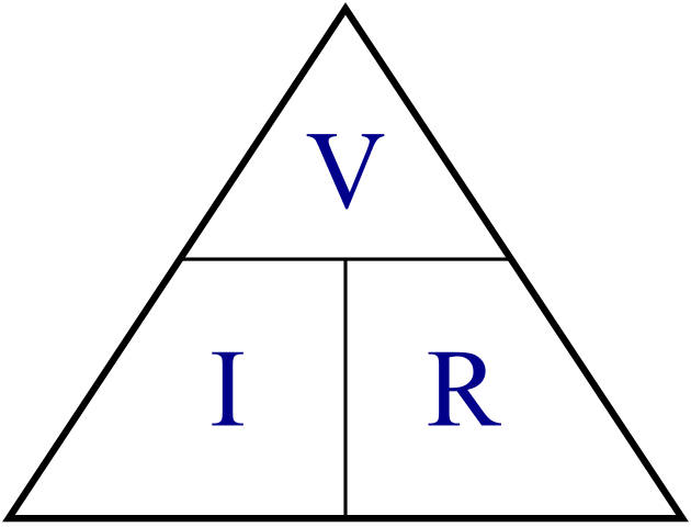 Bài 3: Định luật Ohm