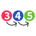 Phép cộng trong phạm vi 5