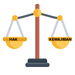 Hak dan Kewajiban Asasi Manusia