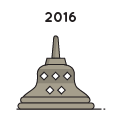 Paket 2016-B