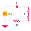 Resonansi Rangkaian AC