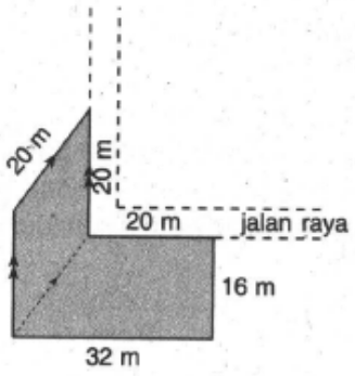 Gambar 21